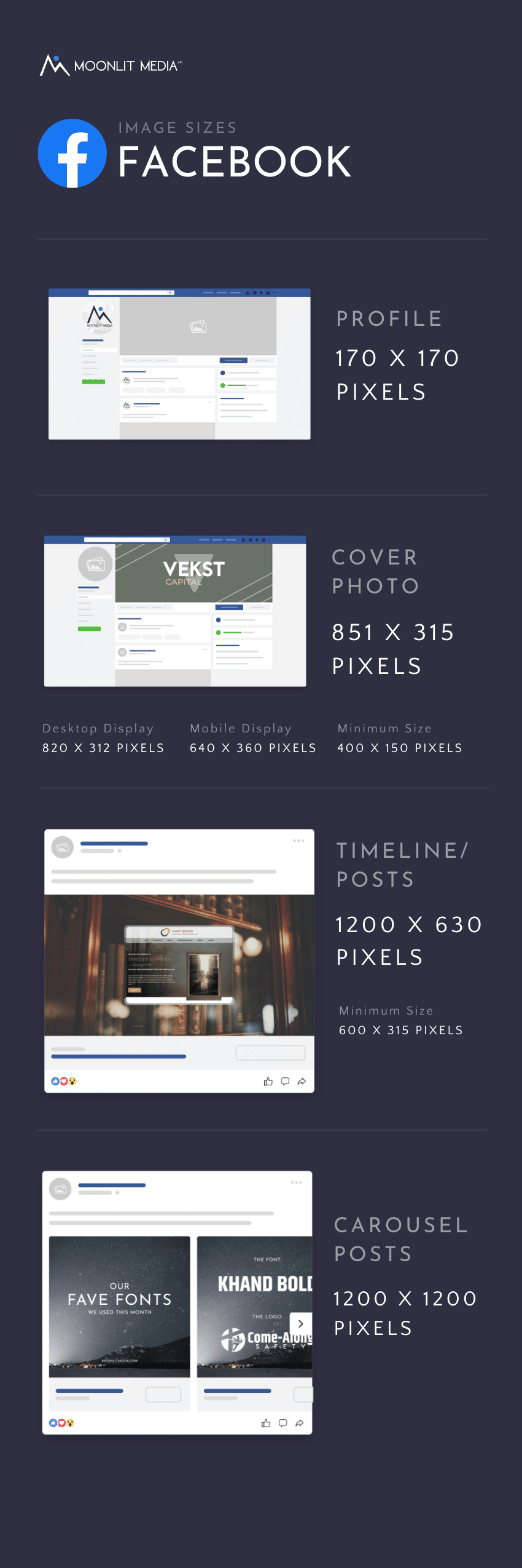 Facebook Photo Sizes