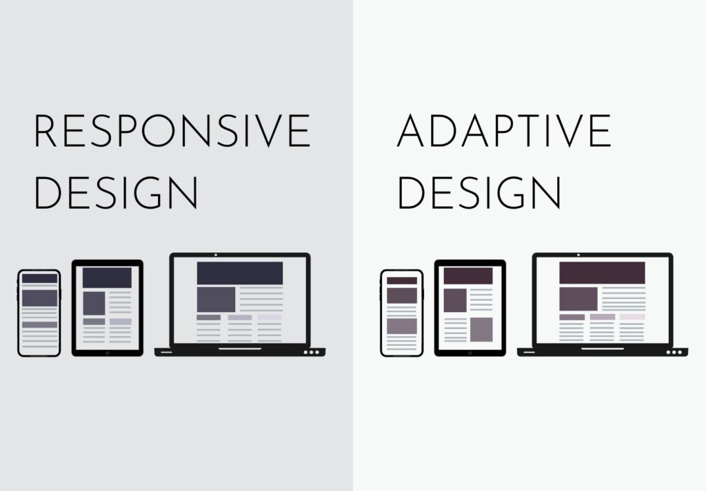 Responsive versus Adaptive Design