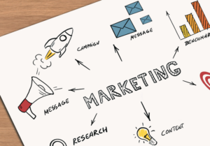 Marketing in 2026: Why Clarity Beats Cleverness