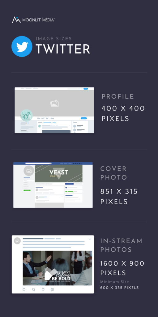 Twitter Photo Sizes