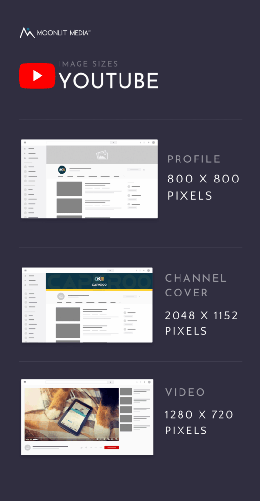 YouTube Photo Sizes