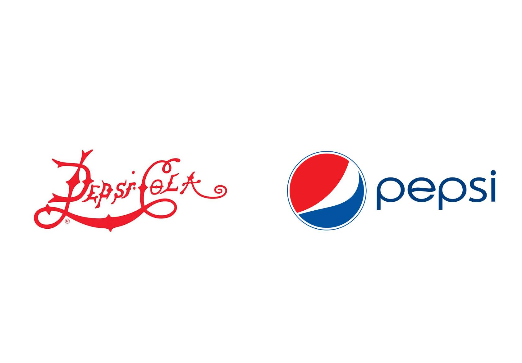 Pepsi: Evolution Through the Decades
