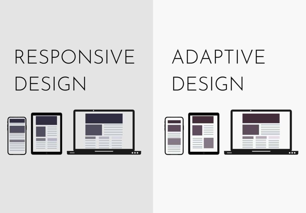 Responsive vs Adaptive Design