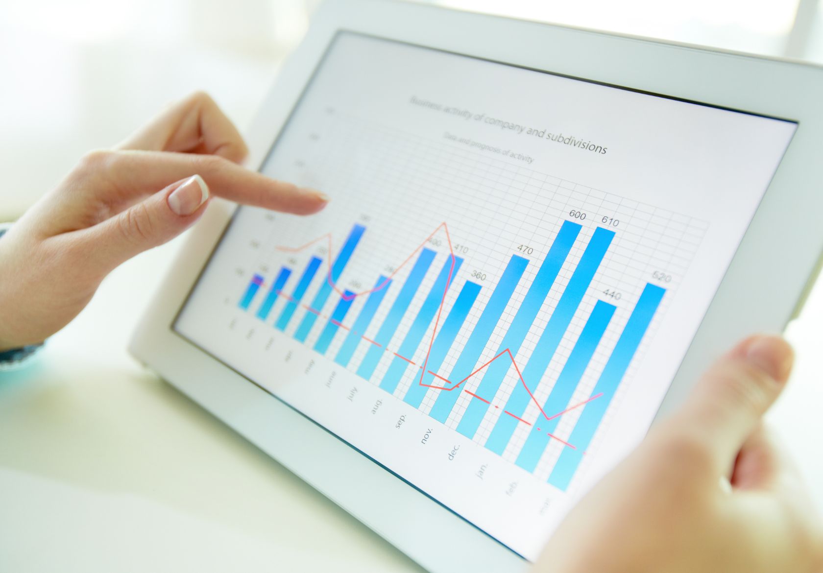 Measuring and Tracking SEO Results