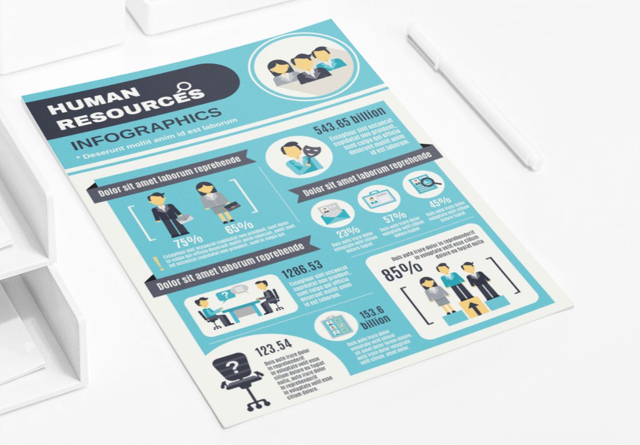A human resources infographic on a desk shows icons and charts about employees, statistics, and percentages, with sections highlighted in blue, black, and white—perfect inspiration for custom logo design or custom website design projects. Pens and office items are nearby.