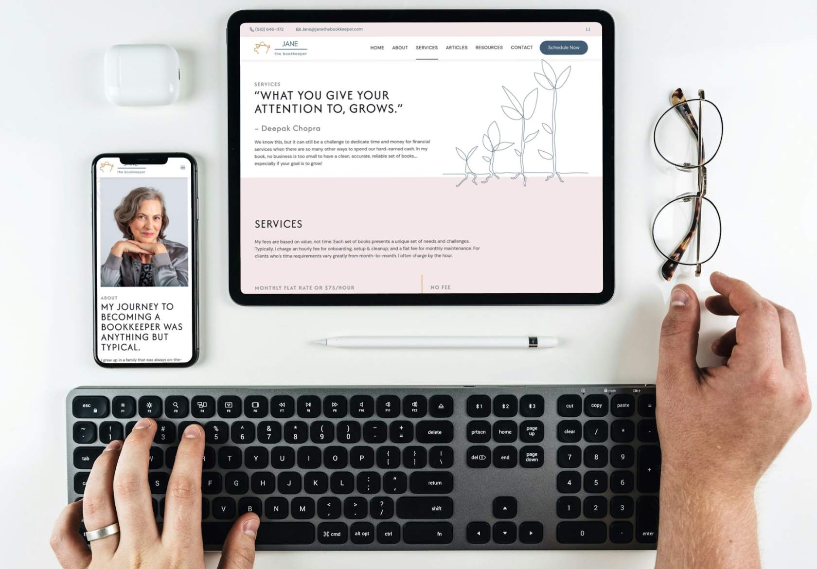 2. Responsive E-Commerce Website Design