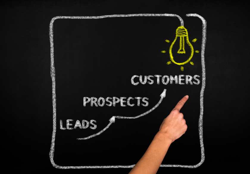 A hand points to the word CUSTOMERS on a chalkboard diagram showing an upward path from LEADS to PROSPECTS to CUSTOMERS, emphasizing how a clear designer brief can lead to the best results, ending at a drawing of a lit lightbulb.