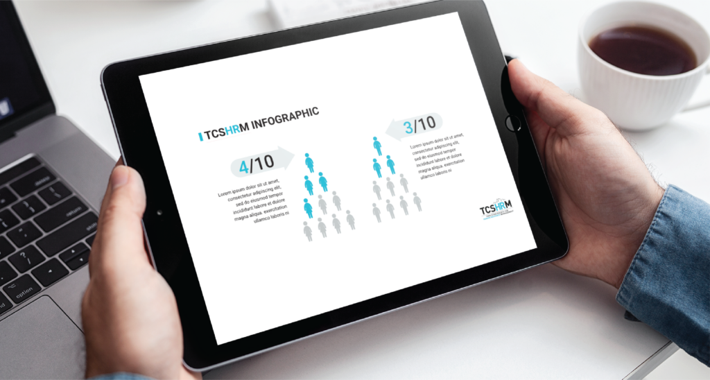 A person holds a tablet displaying an infographic with groups of human figures, ratings of 4/10 and 3/10, and sample text. Social Media Graphics are shown, with a laptop and coffee on a white desk in what appears to be a Michigan equity firm.