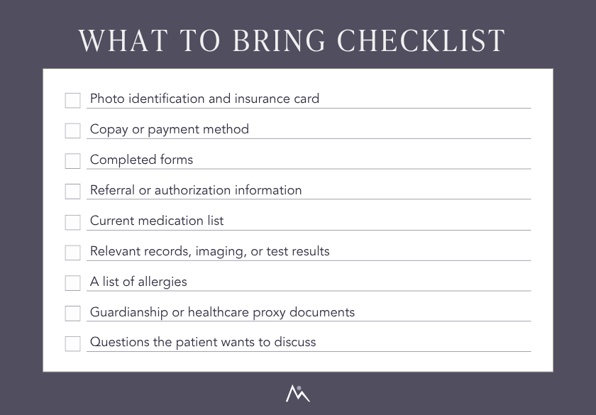 A checklist titled What to Bring Checklist, featured on a new patient page of your medical practice website, lists essential items to bring for a medical visit, such as ID, payment, forms, referral info, medication list, records, allergy list, proxy documents, and discussion questions. This organized guide helps new patients build a smooth and prepared experience for their first appointment.
